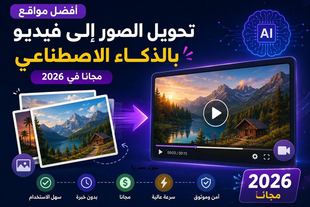 أفضل مواقع تحويل الصور إلى فيديو بالذكاء الاصطناعي 2026